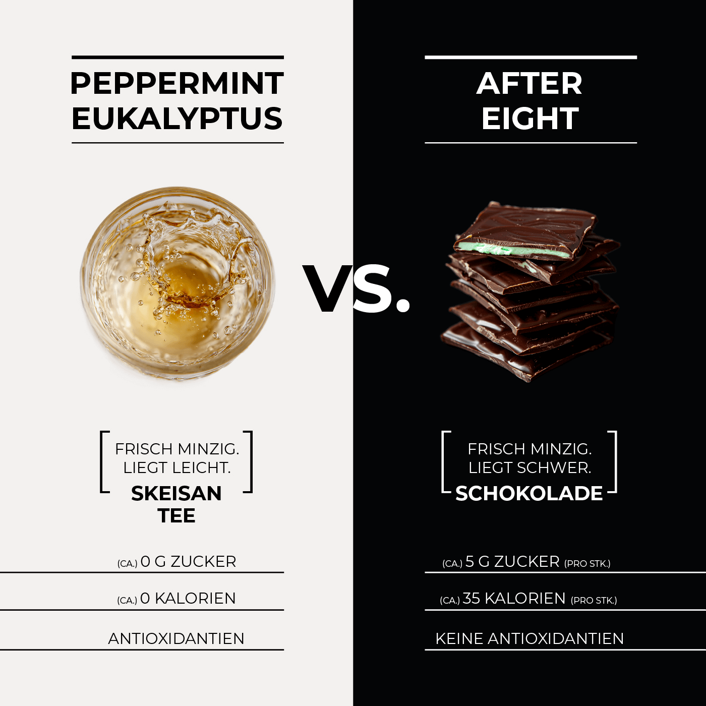 H 1.1 Peppermint Eucalyptus