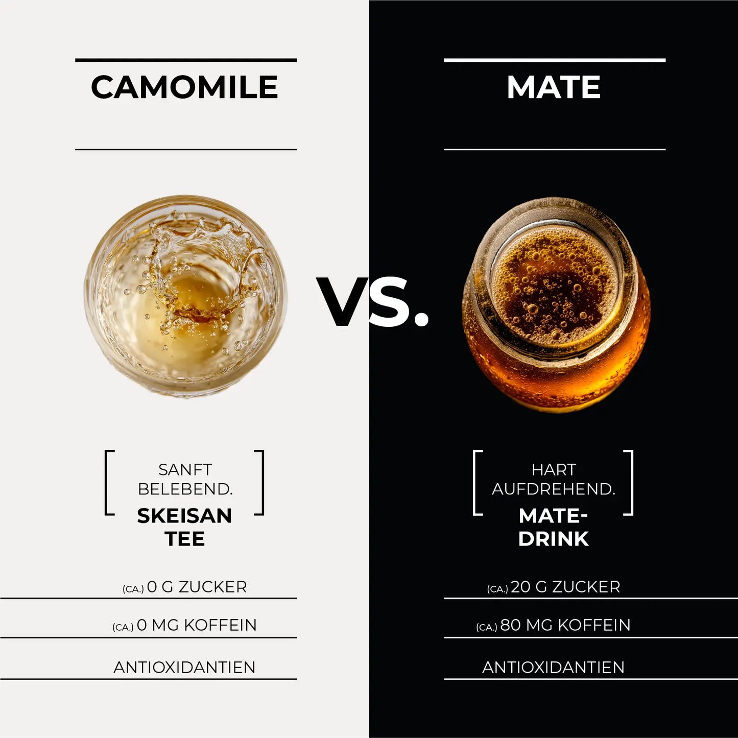 H 1.2 Camomile
