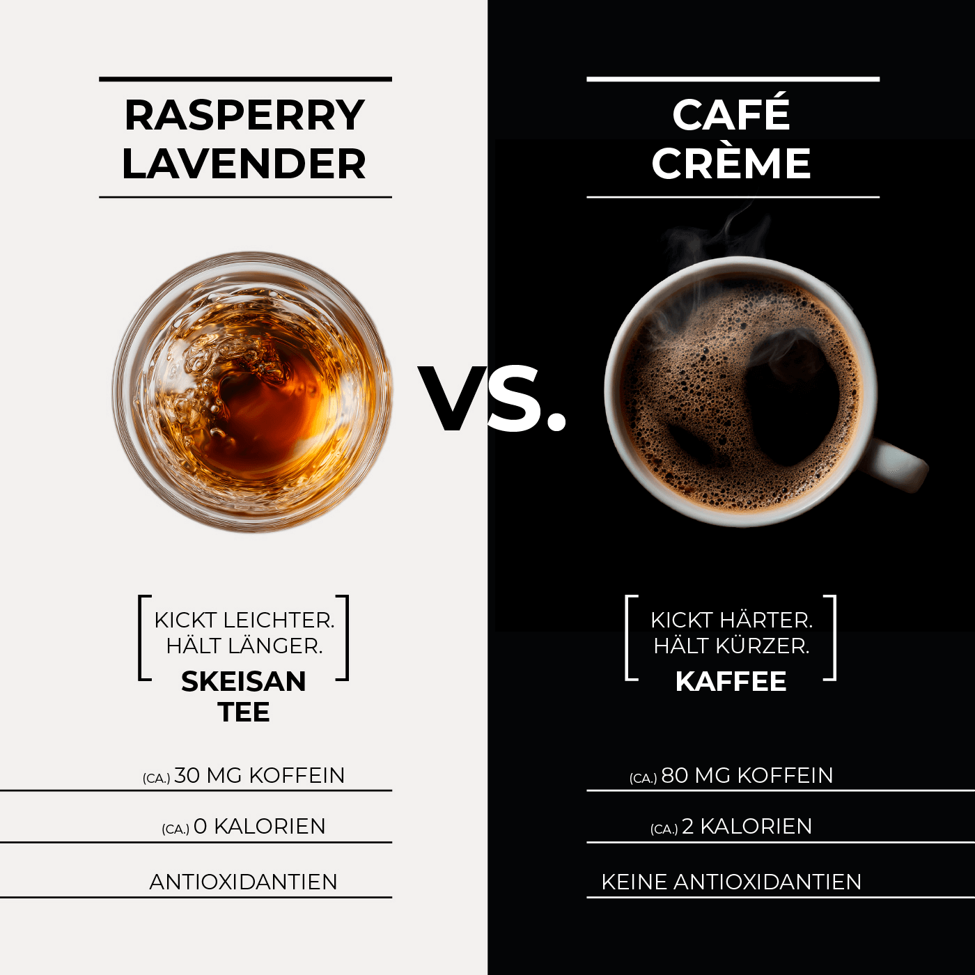 B 2.1 Raspberry Lavender