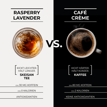 B 2.1 Raspberry Lavender