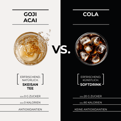 G 2.0 Goji Açaí