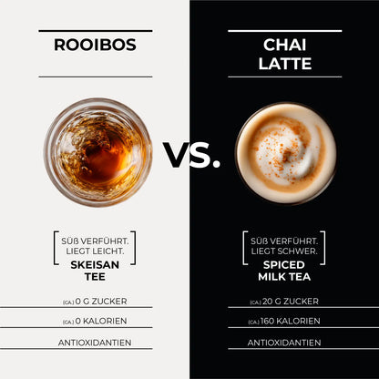 R 1.0 Rooibos