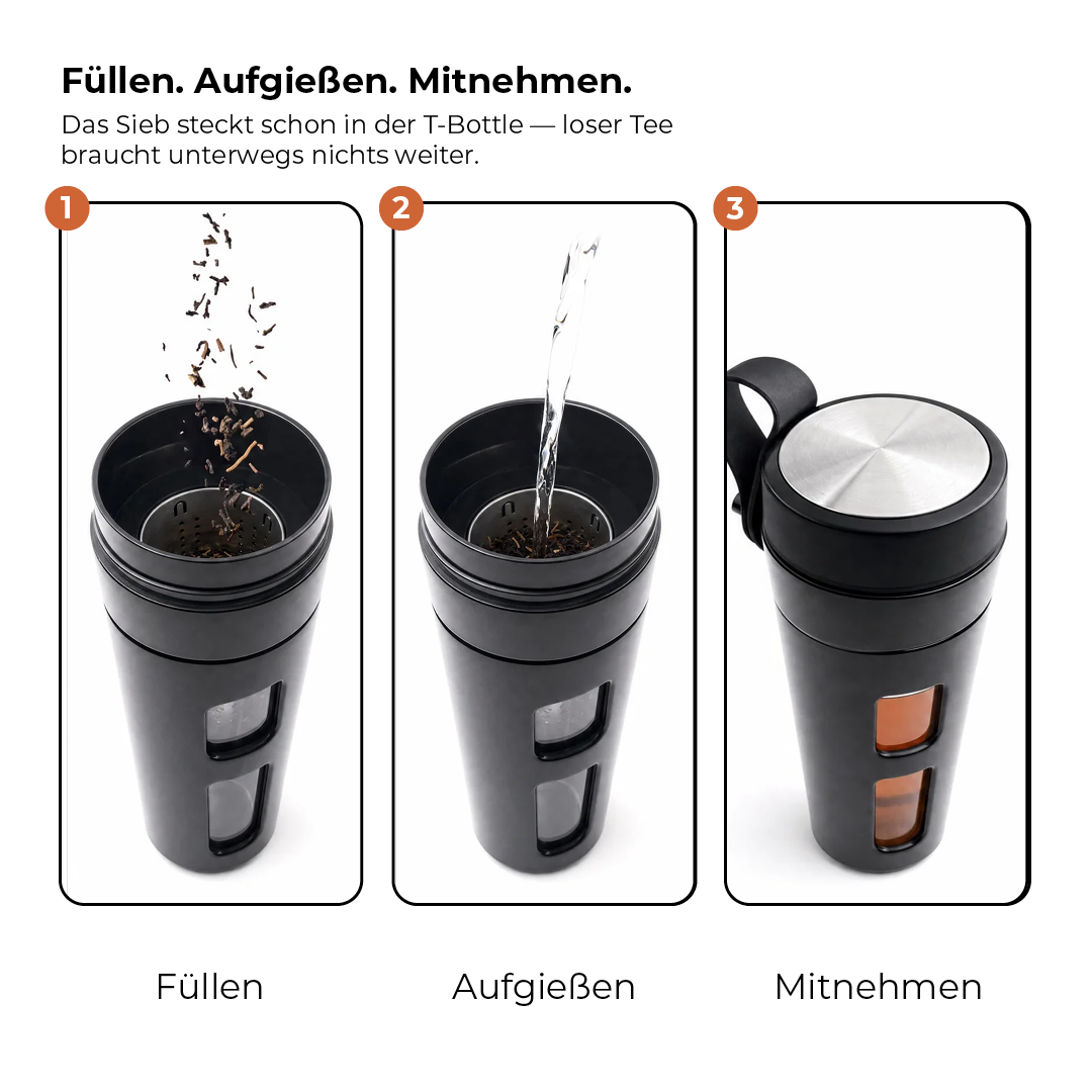 Du suchst die Tees aus. Den Rest packe ich dazu.